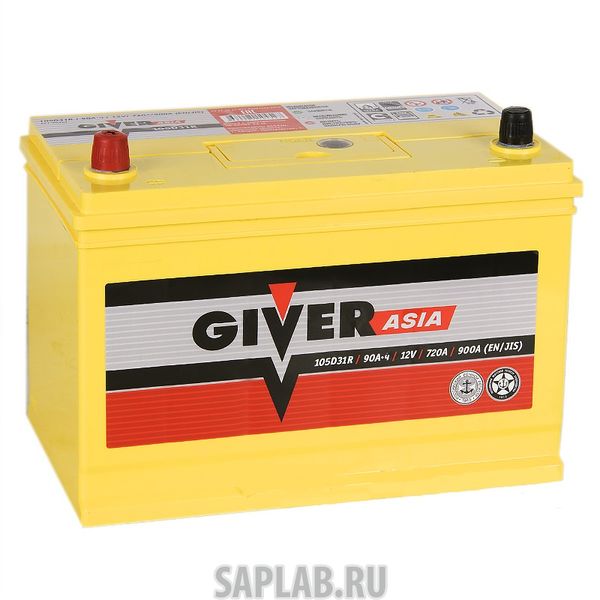 Купить запчасть GIVER - 105D31R 