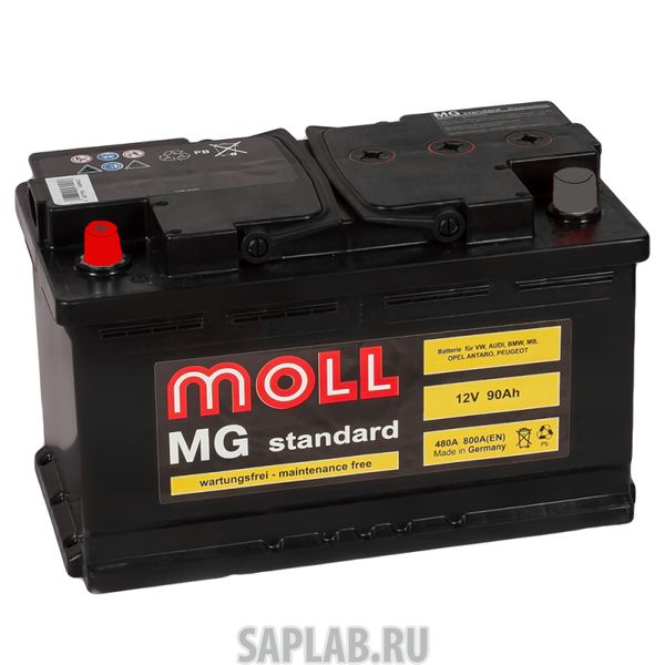 Купить запчасть MOLL - MG90UL 